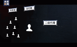 秀人网黄乐然央视曝色情举牌盯上未成年 青少年举牌视频暗藏色情利益链